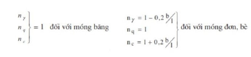 Cách tra bảng khả năng chịu tải