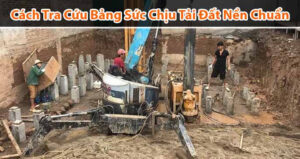 Khả năng chịu tải của đất nền