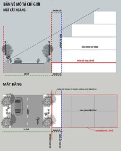 Khoảng lùi xây dựng là gì? Hướng dẫn và quy định cập nhật năm 2023