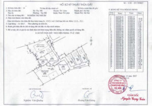 Trích lục số đất là gì? Những trường hợp nào cần trích lục số đất?