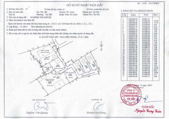 Trích lục số đất là gì? Những trường hợp nào cần trích lục số đất?