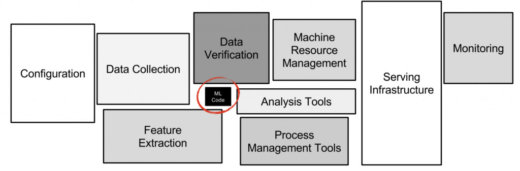 Trí tuệ nhân tạo